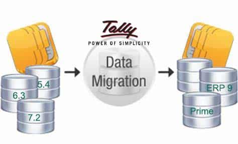 how to migrate from tally 7.2 to 9 erp in pirated version